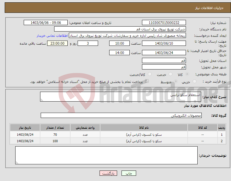 تصویر کوچک آگهی نیاز انتخاب تامین کننده-استعلام سکو ترانس 