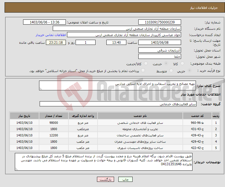 تصویر کوچک آگهی نیاز انتخاب تامین کننده-تهیه مصالح و تخریب اسفالت و اجرای لایه اساس مدارس