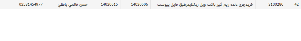 تصویر کوچک آگهی خریدچرج دنده ریم گیر باکت ویل ریکلایمرطبق فایل پیوست
