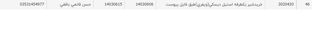 تصویر کوچک آگهی خریدشیر یکطرفه استیل دیسکی(ویفری)طبق فایل پیوست