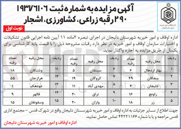 تصویر کوچک آگهی واگذاری 290 رقبه زراعی ،کشاورزی ،اشجار 