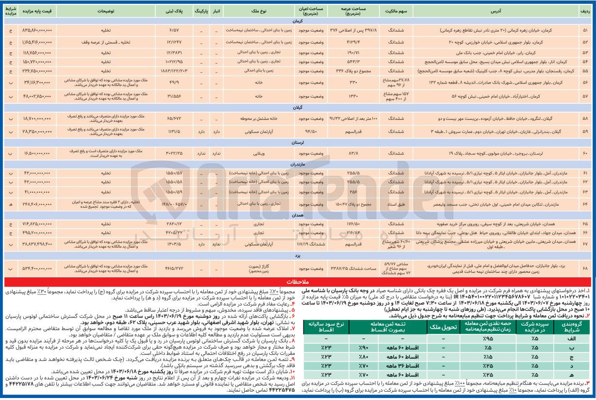 تصویر کوچک آگهی فروش املاک در 68 ردیف با کاربری های زمین - تجاری - آپارتمان مسکونی - گاراژ