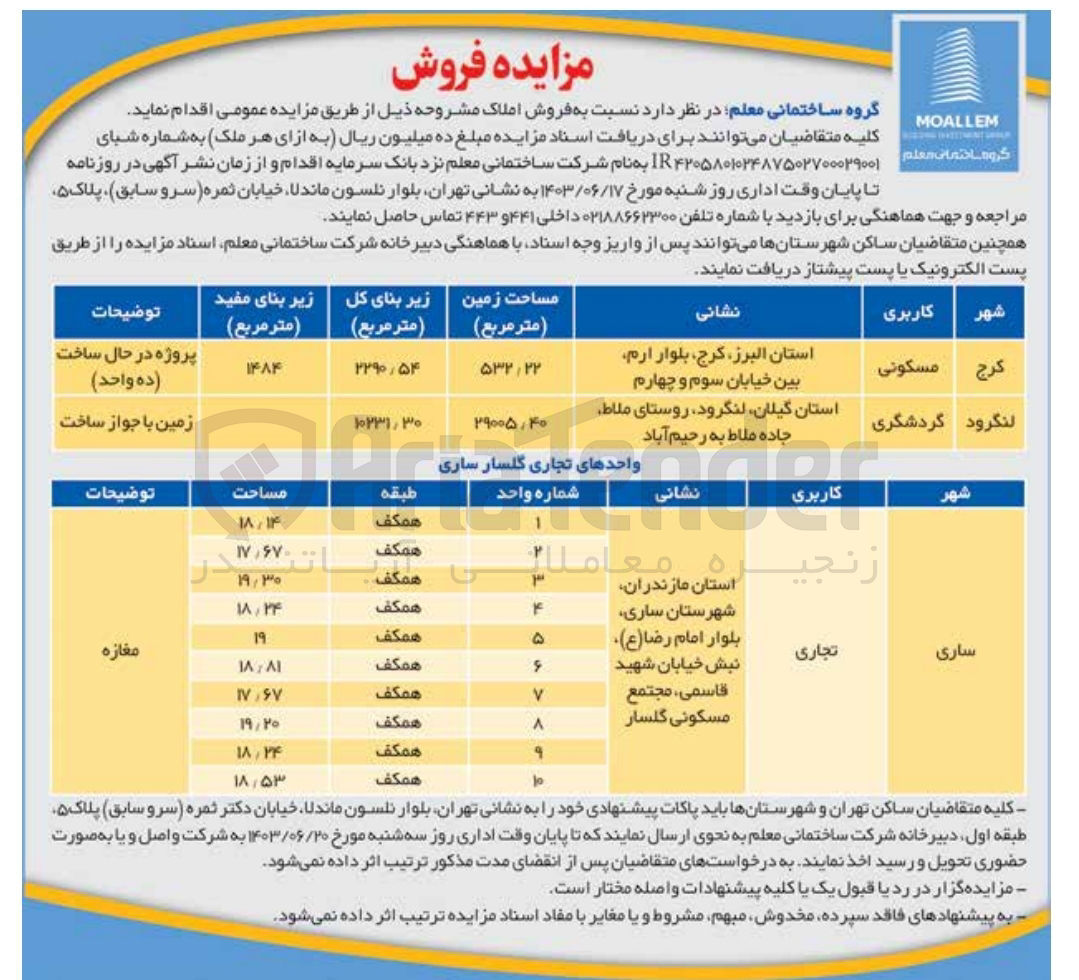 تصویر کوچک آگهی فروش املاک در شهرهای کرج ، لنگرود، ساری با کاربری های مسکونی و گردشگری و تجاری