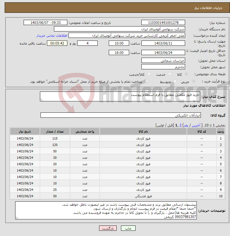 تصویر کوچک آگهی نیاز انتخاب تامین کننده-خرید فیوز مکعبی مطابق با فرم استعلام پیوست
