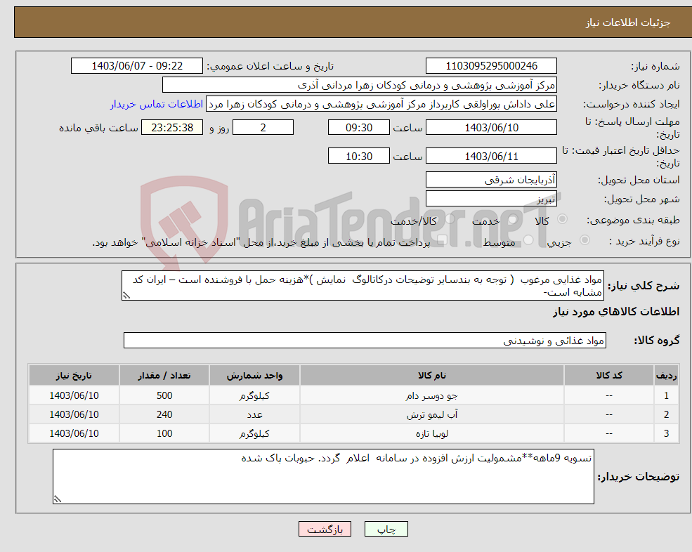 تصویر کوچک آگهی نیاز انتخاب تامین کننده-مواد غذایی مرغوب ( توجه به بندسایر توضیحات درکاتالوگ نمایش )*هزینه حمل با فروشنده است – ایران کد مشابه است- 
