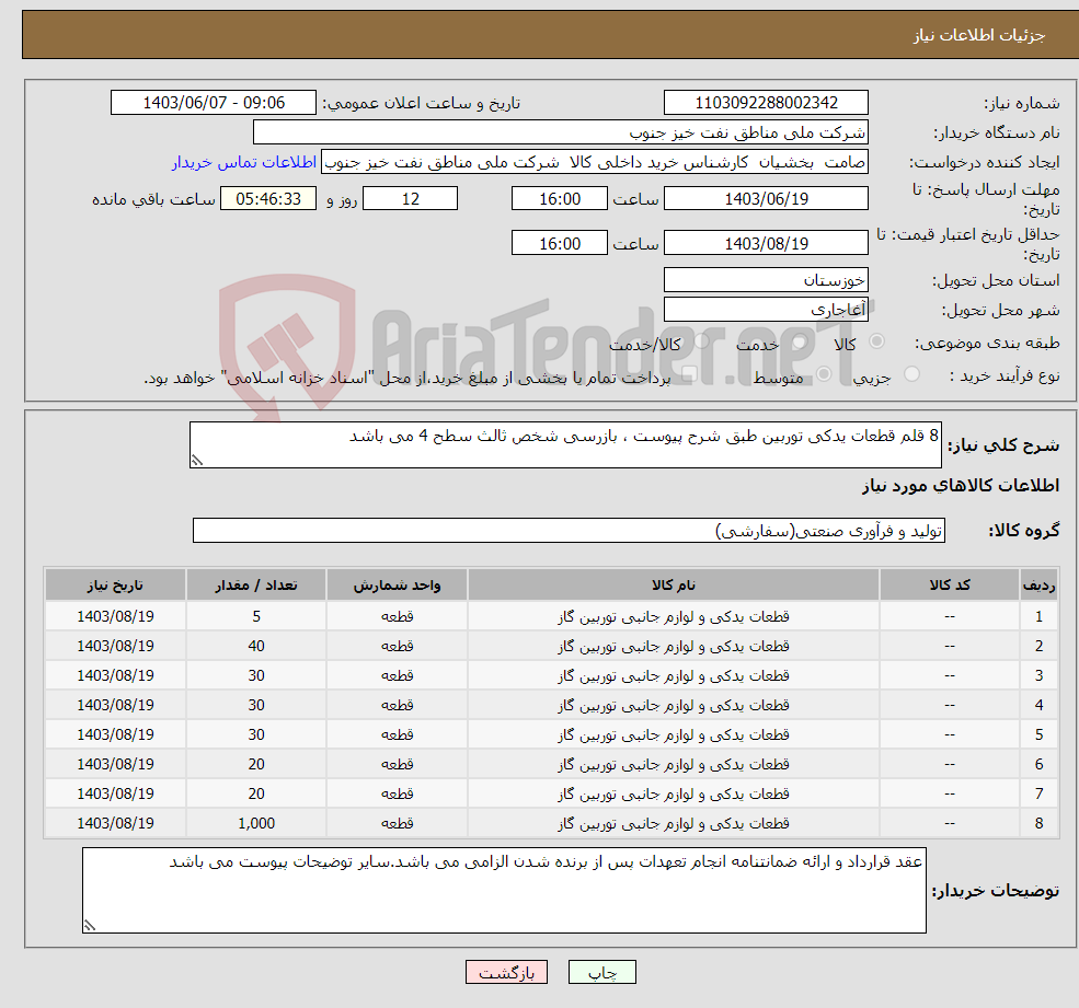 تصویر کوچک آگهی نیاز انتخاب تامین کننده-8 قلم قطعات یدکی توربین طبق شرح پیوست ، بازرسی شخص ثالث سطح 4 می باشد