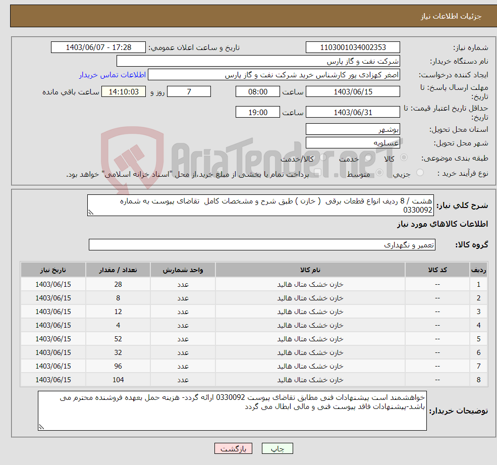 تصویر کوچک آگهی نیاز انتخاب تامین کننده-هشت / 8 ردیف انواع قطعات برقی ( خازن ) طبق شرح و مشخصات کامل تقاضای پیوست به شماره 0330092