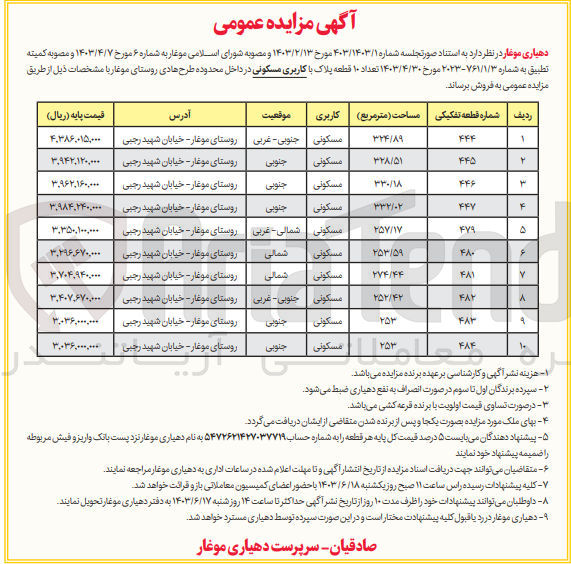تصویر کوچک آگهی فروش تعداد ۱۰ قطعه پلاک با کاربری مسکونی در داخل محدوده طرح هادی روستای موغار 