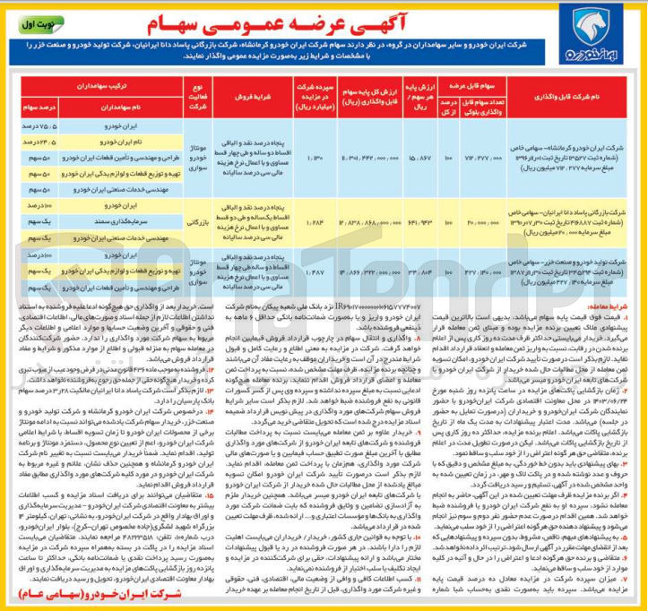 تصویر کوچک آگهی واگذاری سهام شرکت ایران خودرو کرمانشاه شرکت بازرگانی پاساد دانا ایرانیان، شرکت تولید خودرو و صنعت خزر 