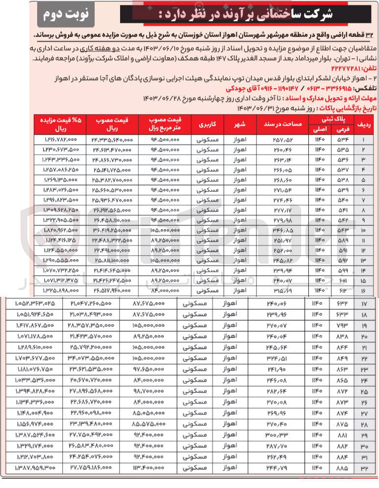 تصویر کوچک آگهی فروش 32 قطعه از اراضی واقع در منطقه مهرشهر شهرستان اهواز