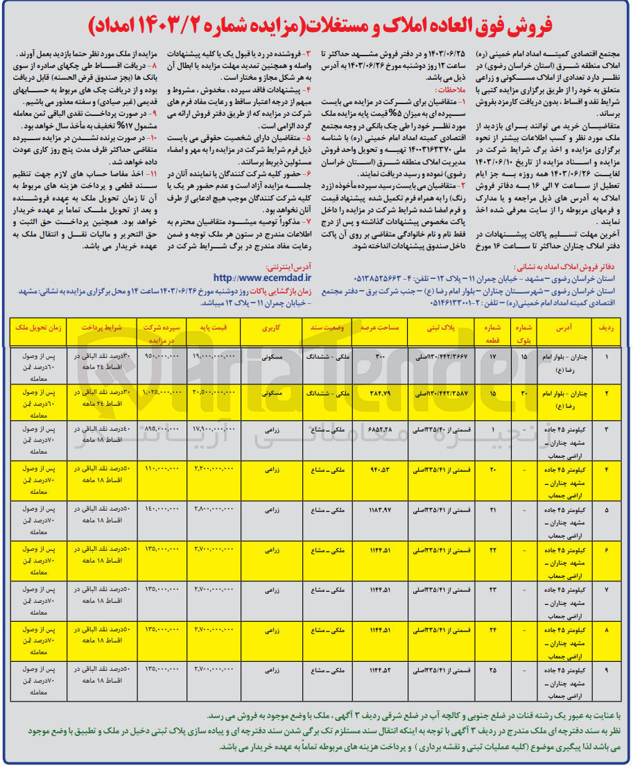 تصویر کوچک آگهی فروش تعدادی از املاک در 9ردیف باکاربری  مسکونی و زراعی