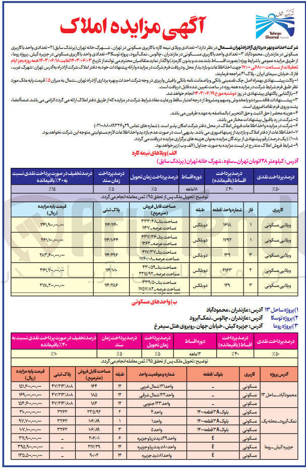 تصویر کوچک آگهی واگذاری تعدادی ویلای نیمه کاره باکاربری مسکونی در تهران -تعدادی واحد باکاربری مسکونی در مازندران -تعدادی واحد باکاربری مسکونی در مازندران چالوس -تعدادی واحد باکاربری مسکونی در جزیره کیش 