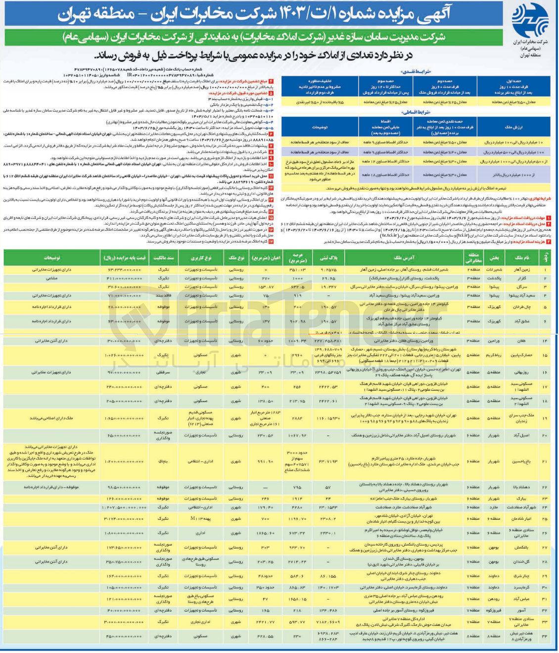 تصویر کوچک آگهی فروش تعدادی از املاک در 34 ردیف باکاربری مسکونی -تاسیسات و تجهیزات -تجاری -اداری و انتظامی 