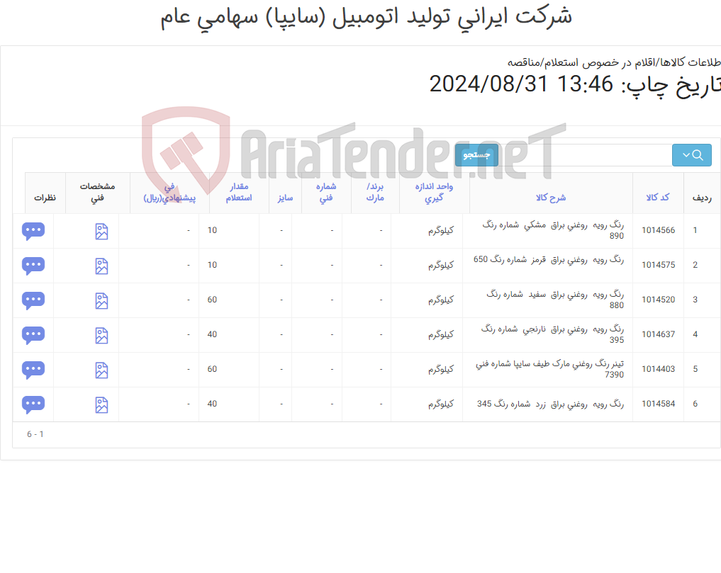 تصویر کوچک آگهی رنگهای رویه روغنی براق و تینر