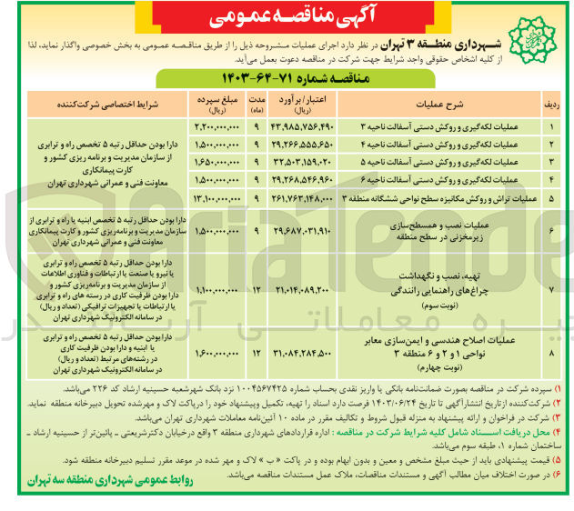 تصویر کوچک آگهی عملیات تراش و روکش مکانیزه سطح نواحی ششگانه منطقه ۳
