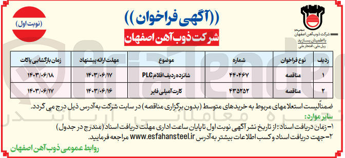 تصویر کوچک آگهی شانزده ردیف اقلام PLC