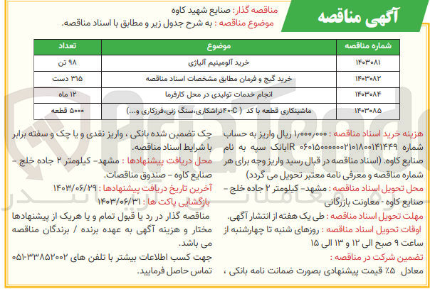 تصویر کوچک آگهی خرید آلومینیوم آلیاژی به تعداد 98 تن 