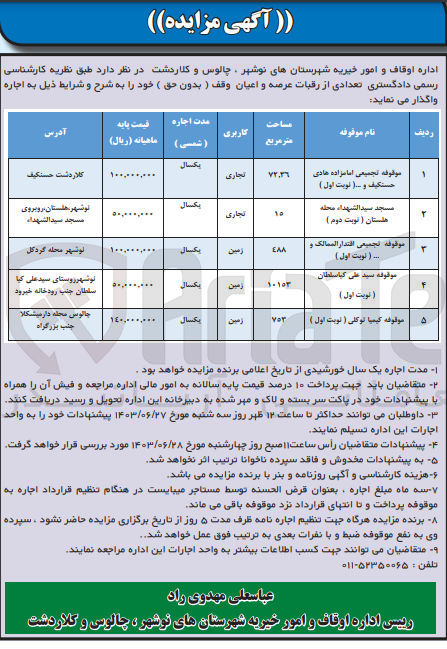 تصویر کوچک آگهی واگذاری تعدادی از رقبات عرصه و اعیان باکاربری تجاری -زمین 