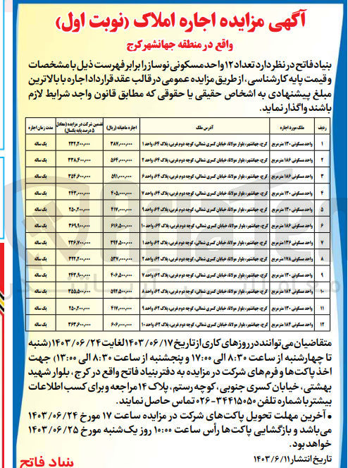تصویر کوچک آگهی واگذاری تعداد 12 واحد مسکونی نوساز 