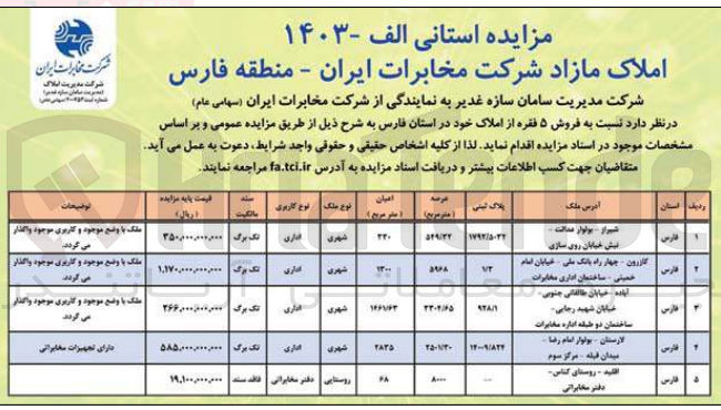 تصویر کوچک آگهی فروش 5 فقره از املاک خود باکاربری اداری و دفتر مخابراتی