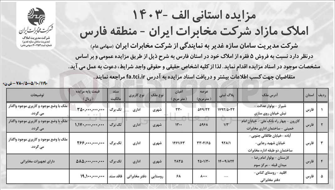 تصویر کوچک آگهی  فروش ۵ فقره از املاک خود در استان فارس با کاربری های اداری و دفتر مخابراتی