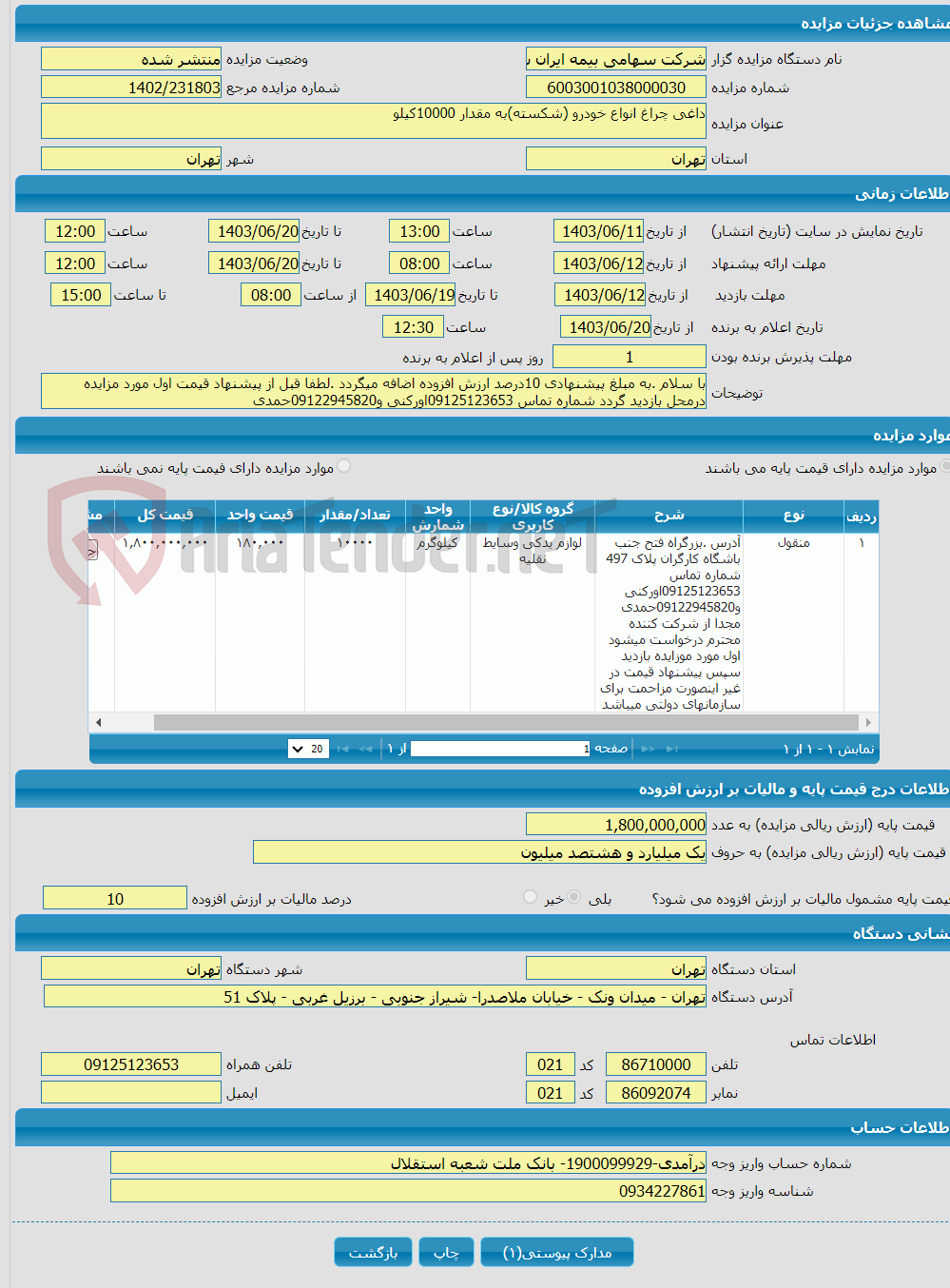 تصویر کوچک آگهی داغی چراغ انواع خودرو (شکسته)به مقدار 10000کیلو 