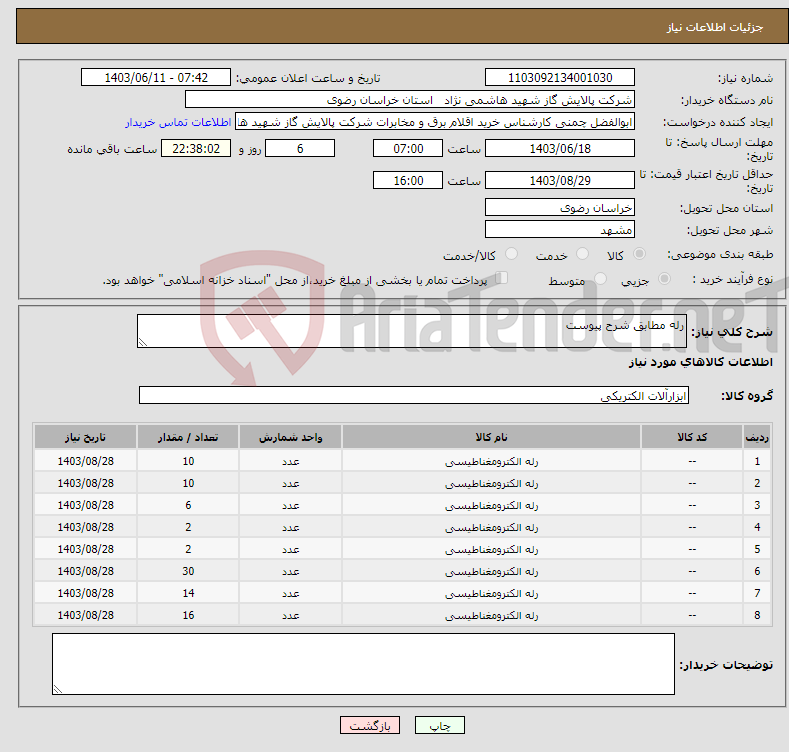تصویر کوچک آگهی نیاز انتخاب تامین کننده-رله مطابق شرح پیوست