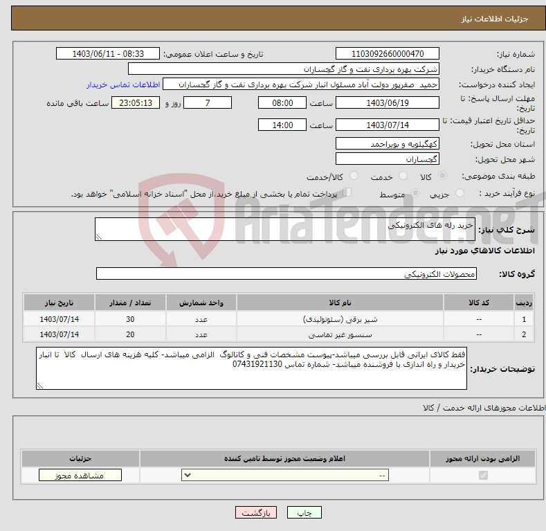تصویر کوچک آگهی نیاز انتخاب تامین کننده-خرید رله های الکترونیکی