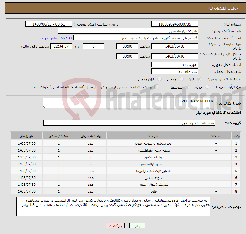 تصویر کوچک آگهی نیاز انتخاب تامین کننده-LEVEL TRANSMITTER