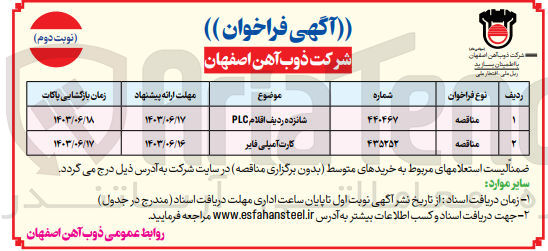 تصویر کوچک آگهی شانزده ردیف اقلام PLC