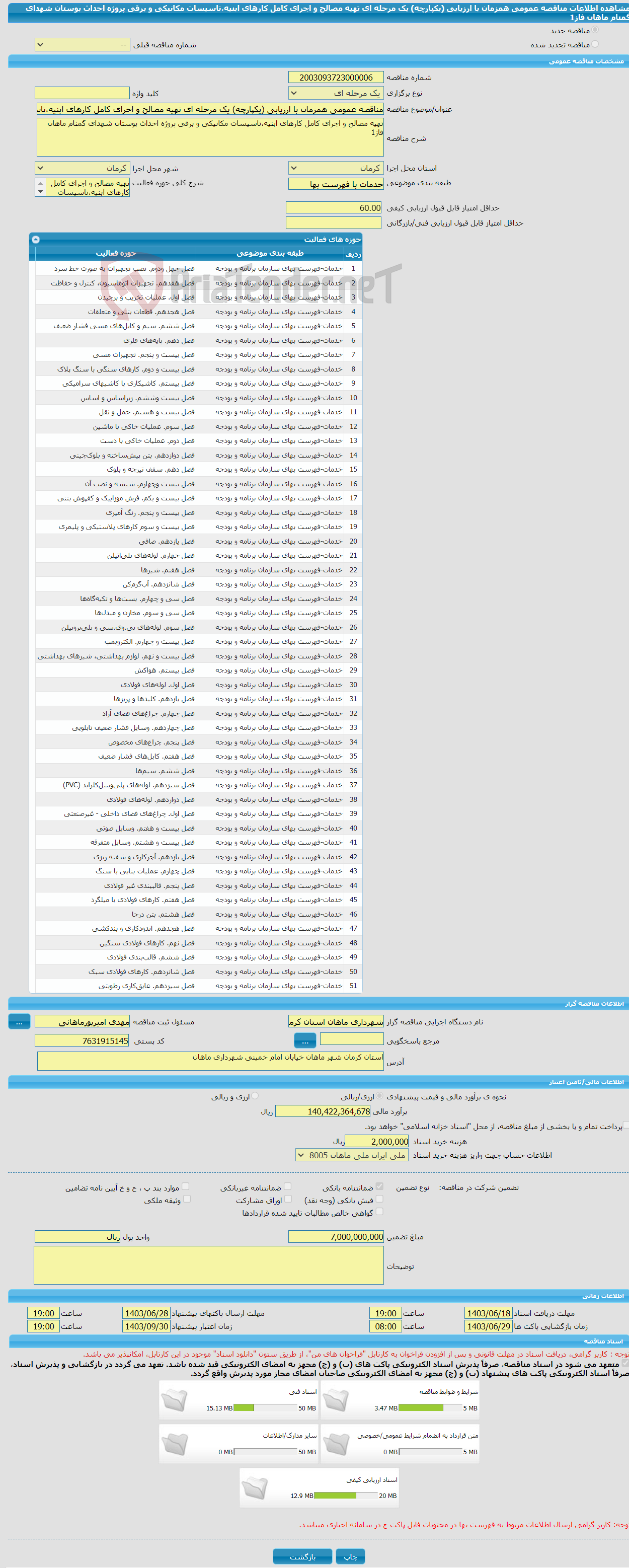 تصویر کوچک آگهی مناقصه عمومی همزمان با ارزیابی (یکپارچه) یک مرحله ای تهیه مصالح و اجرای کامل کارهای ابنیه،تاسیسات مکانیکی و برقی پروژه احداث بوستان شهدای گمنام ماهان فاز1