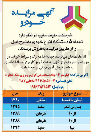 تصویر کوچک آگهی فروش تعداد 5 دستگاه انواع خودرو 