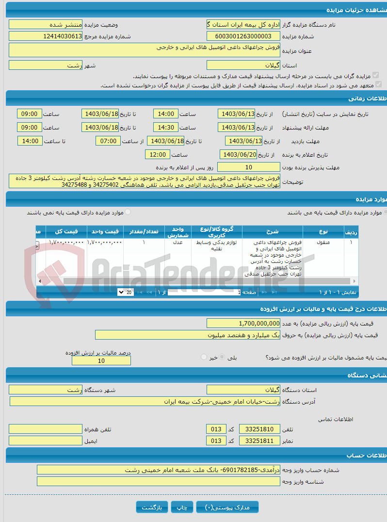 تصویر کوچک آگهی فروش چراغهای داغی اتومبیل های ایرانی و خارجی 