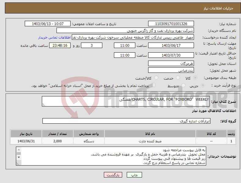 تصویر کوچک آگهی نیاز انتخاب تامین کننده-CHARTS, CIRCULAR, FOR "FOXBORO" WEEKLY/هفتگی