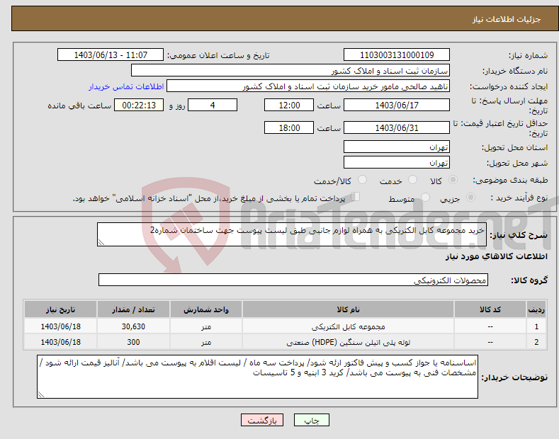 تصویر کوچک آگهی نیاز انتخاب تامین کننده-خرید مجموعه کابل الکتریکی به همراه لوازم جانبی طبق لیست پیوست جهت ساختمان شماره2