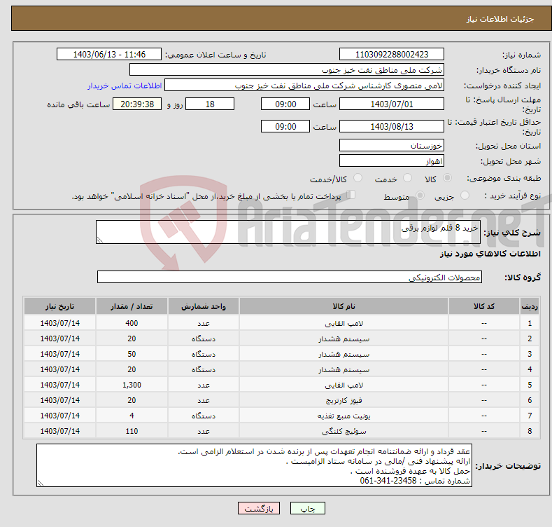 تصویر کوچک آگهی نیاز انتخاب تامین کننده-خرید 8 قلم لوازم برقی