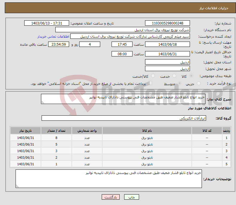 تصویر کوچک آگهی نیاز انتخاب تامین کننده-خرید انواع تابلو فشار ضعیف طبق مشخصات فنی پیوستی ذاذارای تاییدیه توانیر