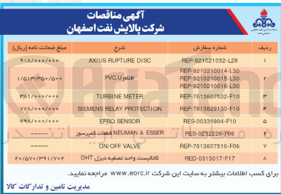 تصویر کوچک آگهی AXIUS RUPTURE DISC