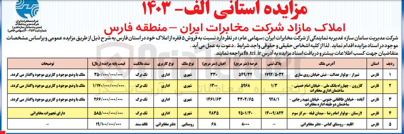 تصویر کوچک آگهی فروش 5 فقره از املاک باکاربری اداری -دفتر مخابراتی در استان فارس