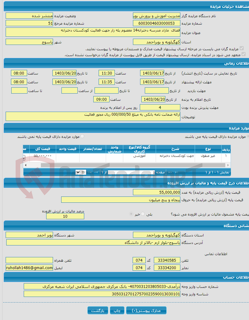 تصویر کوچک آگهی فضای مازاد مدرسه دخترانه14 معصوم بله زار جهت فعالیت کودکستان دخترانه