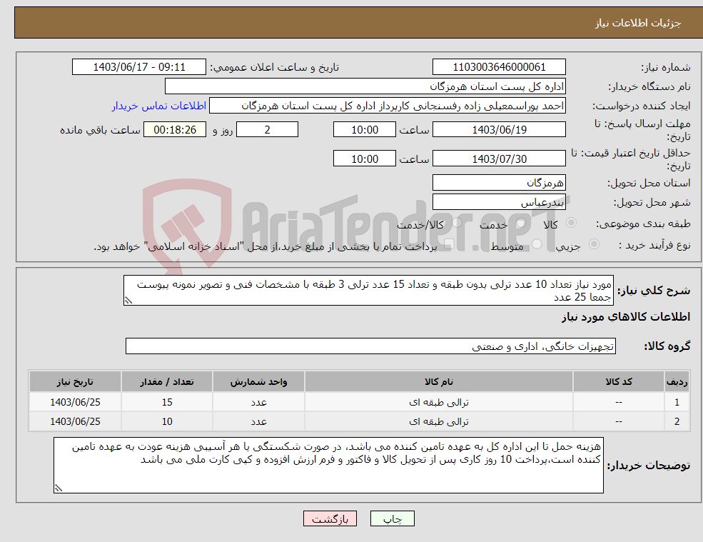 تصویر کوچک آگهی نیاز انتخاب تامین کننده-مورد نیاز تعداد 10 عدد ترلی بدون طبقه و تعداد 15 عدد ترلی 3 طبقه با مشخصات فنی و تصویر نمونه پیوست جمعا 25 عدد
