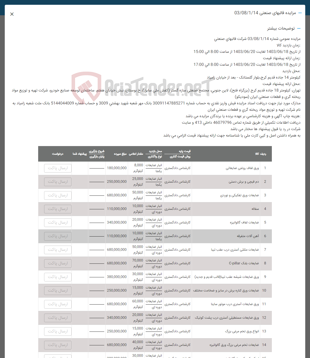 تصویر کوچک آگهی فروش ورق لفاف روغنی ضایعاتی -دم قیچی و برش دستی -ضایعات ورق تفکیکی و نوردی -سفاله -ضایعات لفاف- آهن آلات متفرقه- ضایعات مثلثی آستری درب عقب تیبا- ضایعات بلنک -ورق ضایعات شیشه عقب تیبا- ضایعات ورق کناره -ورق ضایعات استری درب موتور ساینا-انواع ورق تخم مرغی بزرگ و گالوانیزه