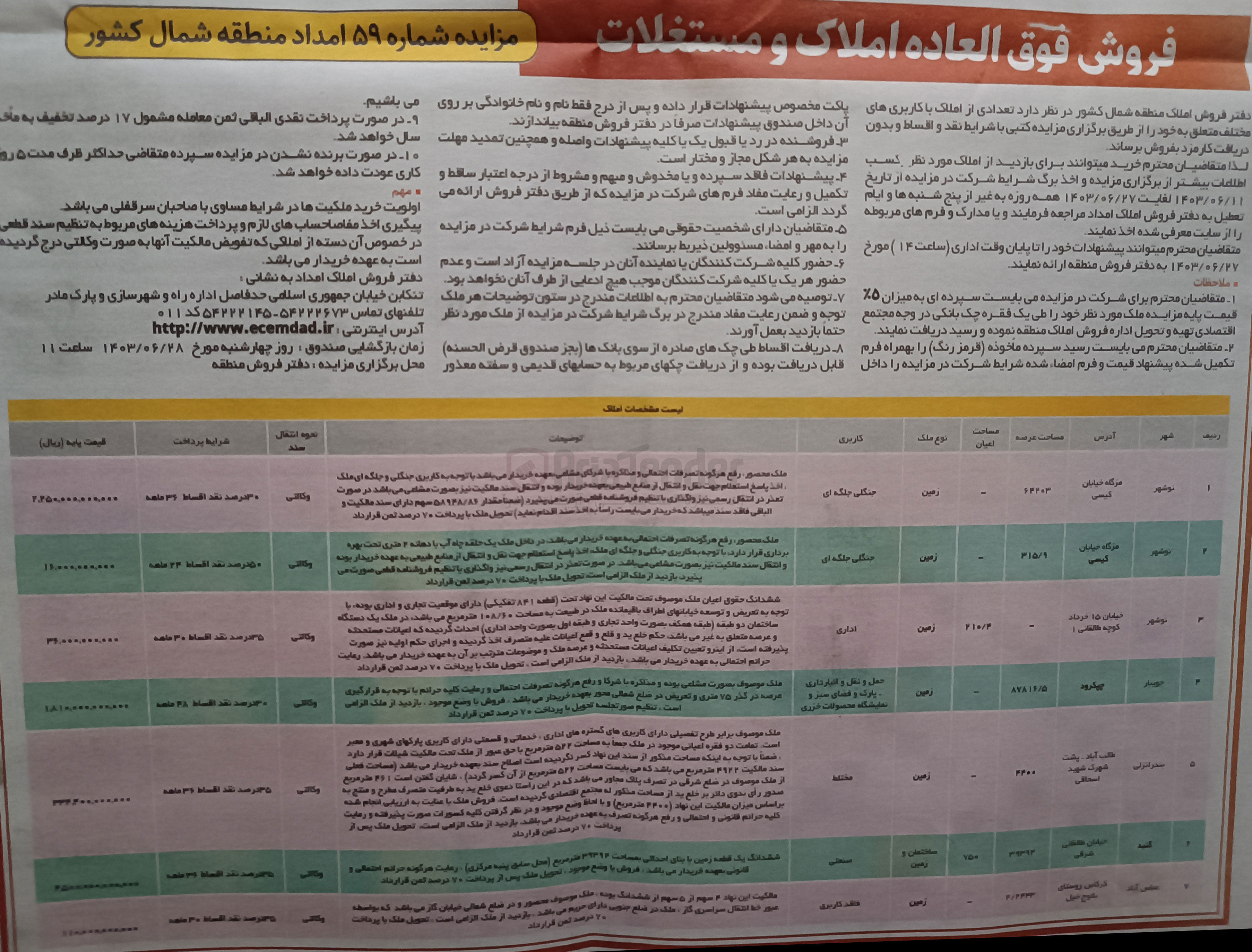 تصویر کوچک آگهی فروش تعدادی از املاک با کاربری های مختلف 7 ردیف با کاربری های جنگلی جلگه ای - اداری - مختلط - صنعتی