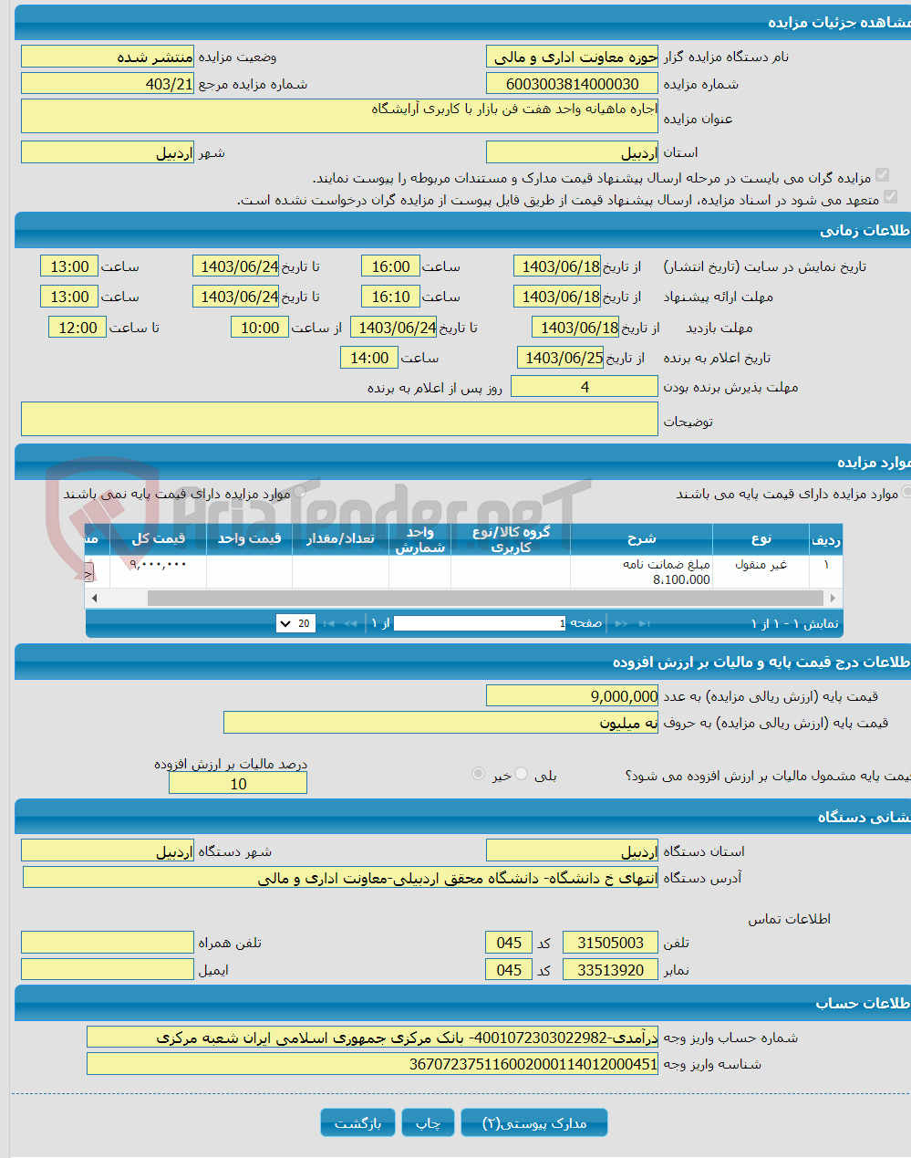 تصویر کوچک آگهی اجاره ماهیانه واحد هفت فن بازار با کاربری آرایشگاه