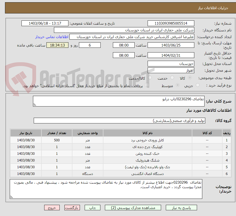 تصویر کوچک آگهی تقاضای 0230296/تاپ درایو