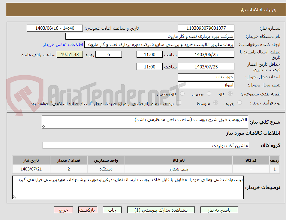 تصویر کوچک آگهی الکتروپمپ طبق شرح پیوست (ساخت داخل مدنظرمی باشد)