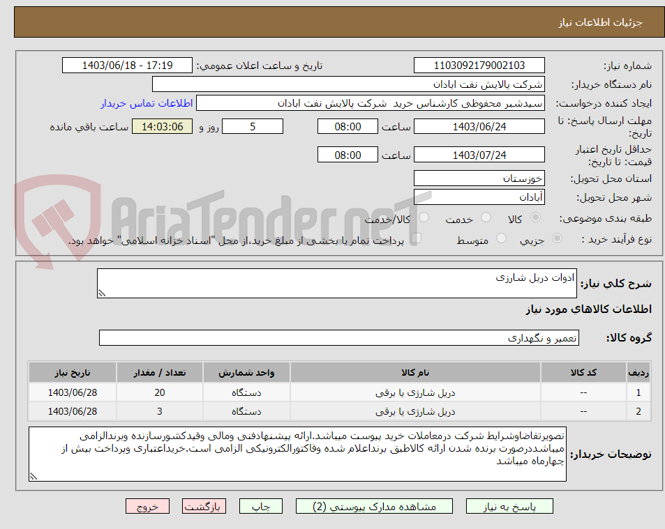 تصویر کوچک آگهی ادوات دریل شارزی