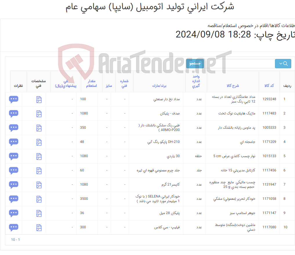 تصویر کوچک آگهی لوازم التحریر