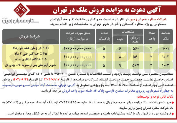 تصویر کوچک آگهی واگذاری مالکیت 6 واحد آپارتمان مسکونی پروژه ستاره گلستان