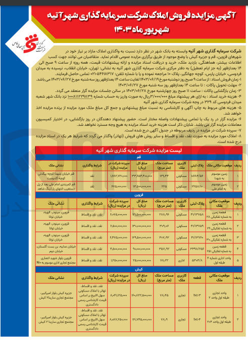 تصویر کوچک آگهی  واگذاری املاک مازاد بر نیاز خود در شهرهای قزوین (5 ردیف) قم (2 ردیف) و جزیره کیش (2 ردیف) و با کاربری های مسکونی و اداری و تجاری